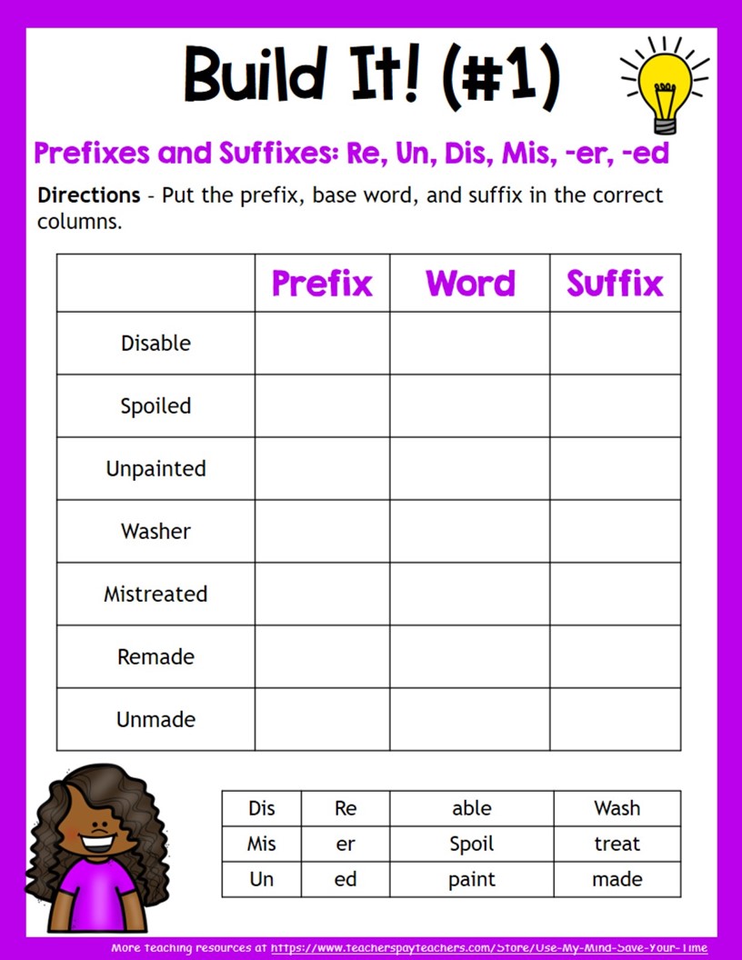 Sentences With Prefix And Suffix 1st Grarde Worksheets